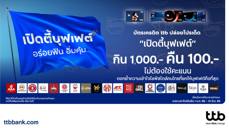 บัตรเครดิต ttb เปิดแคมเปญ “เปิดตี้บุฟเฟต์” กินครบ 1,000 บาท คืน 100 บาท ไม่ต้องแลกคะแนน ได้คืนง่าย ๆ ไม่ซับซ้อน